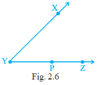 Page 26 Chapter 2 Class 6th NCERT Exemplar